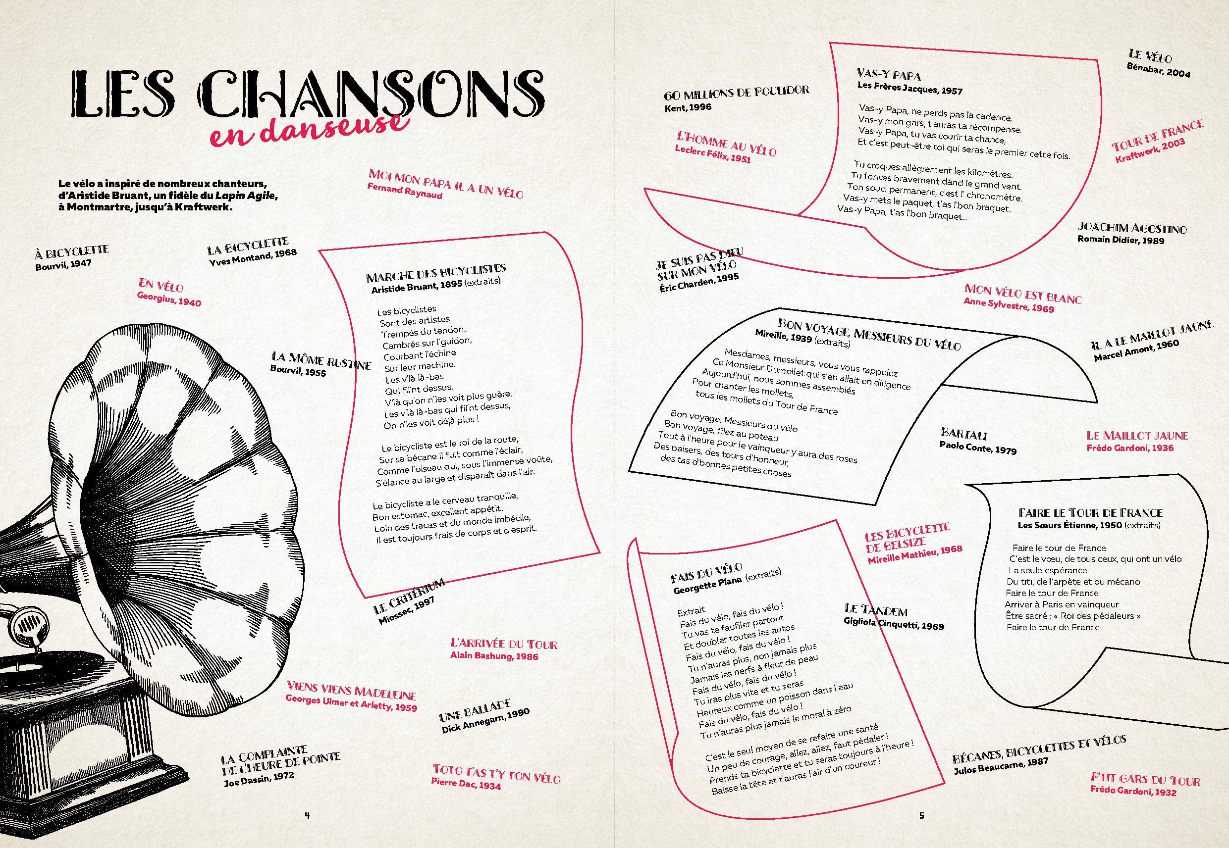 Vintage Vélo Club - Editions Grund