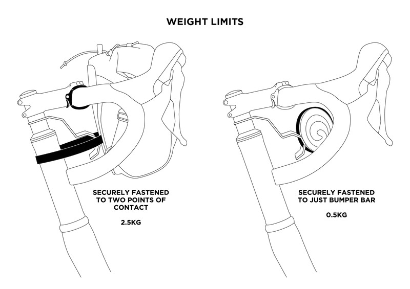 Poids maximum Restrap Bumper Bar