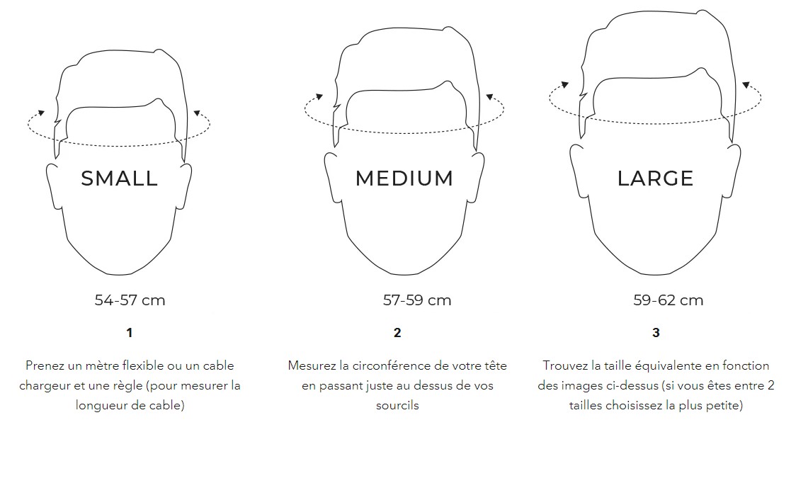 Casque Thousand Heritage guide des tailles