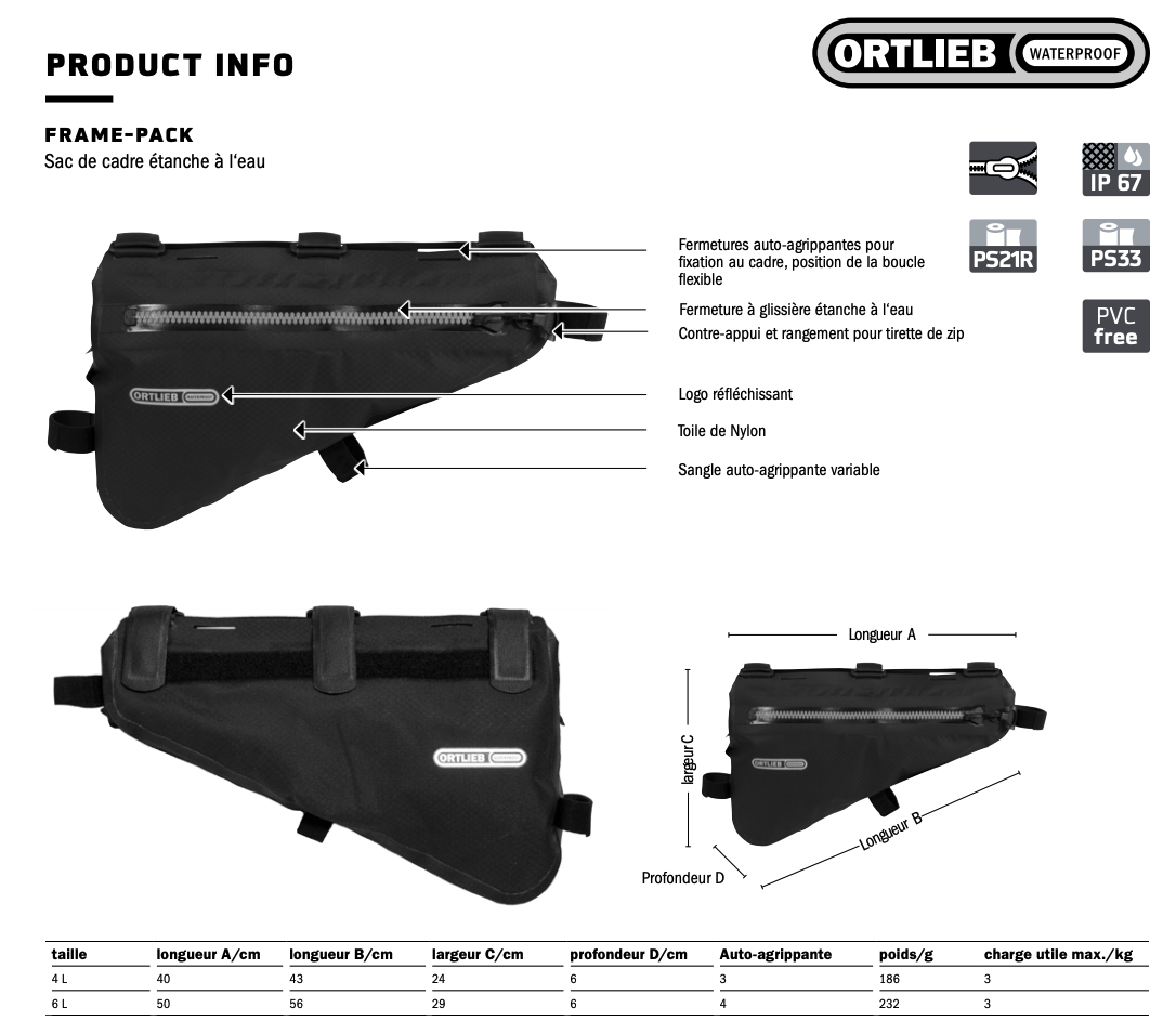 ortlieb-Frame-Pack-noir.png